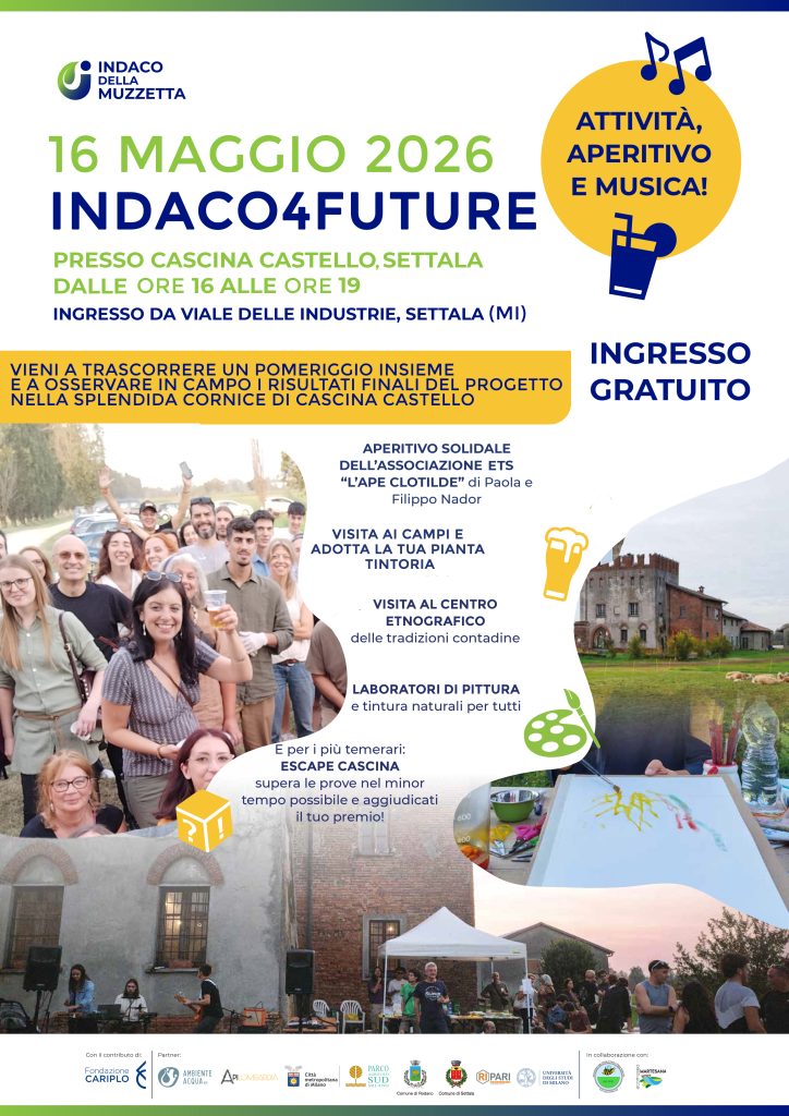 indaco4future